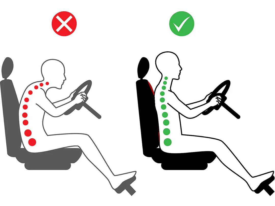 Motive Ergonomic Audi A3 8P (2003-2013)